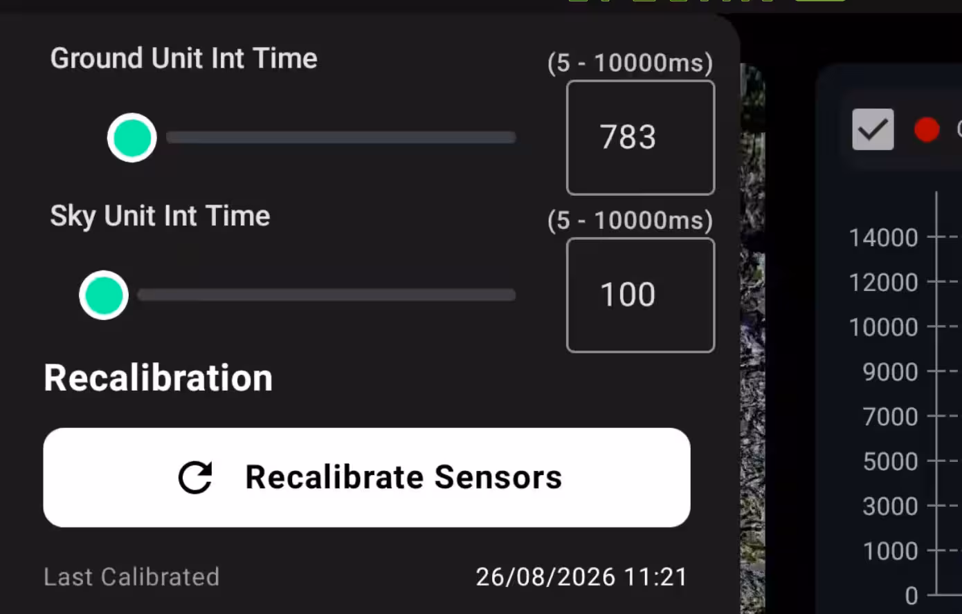 Controller interface for real-time sky-unit and ground-unit integration-time adjustment